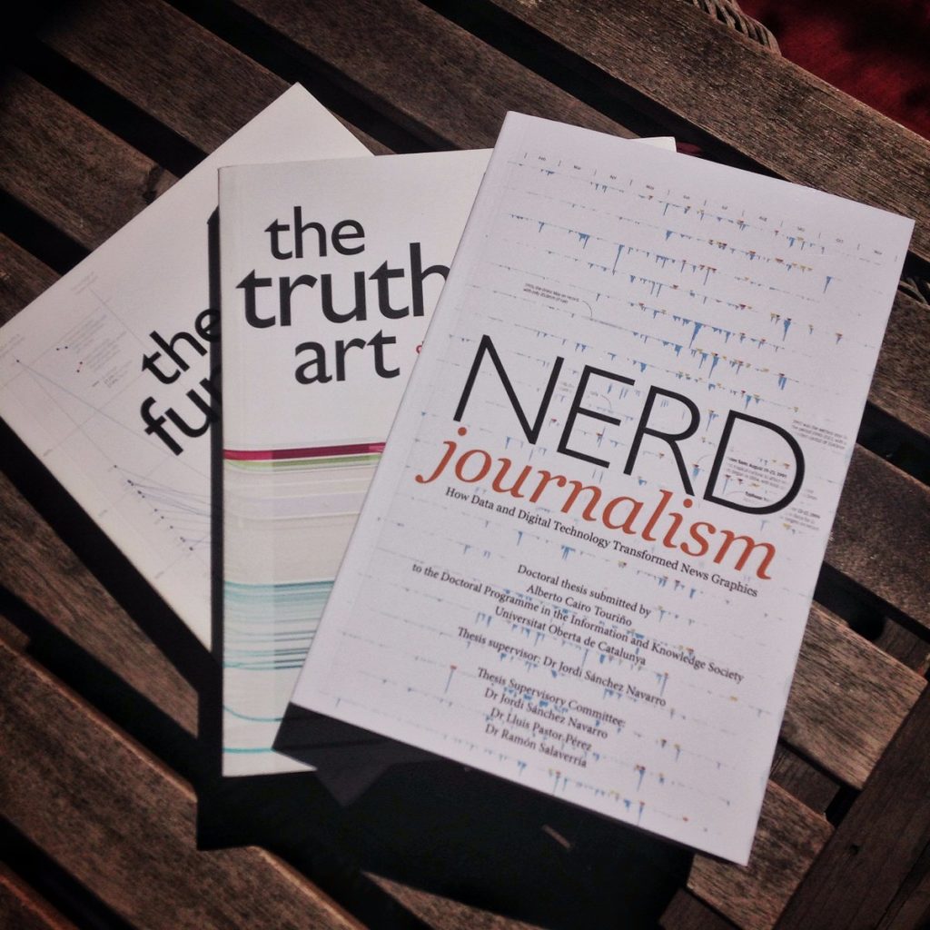 nerd